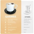 Electric Coffee Warmer, Smart Coffee Warmers for Office Desk, Mug