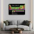 thumbnail image 3 of Can I Lick It Funny Periodic Table of Element Poster 1 Canvas Painting for Living Room Bedroom Decor, 3 of 4