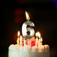 thumbnail image 2 of Clearance! Birthday Candles Extended Big Number Candle Multicolor 3D Design Cake Topper Decoration For Any Celebration, 2 of 9