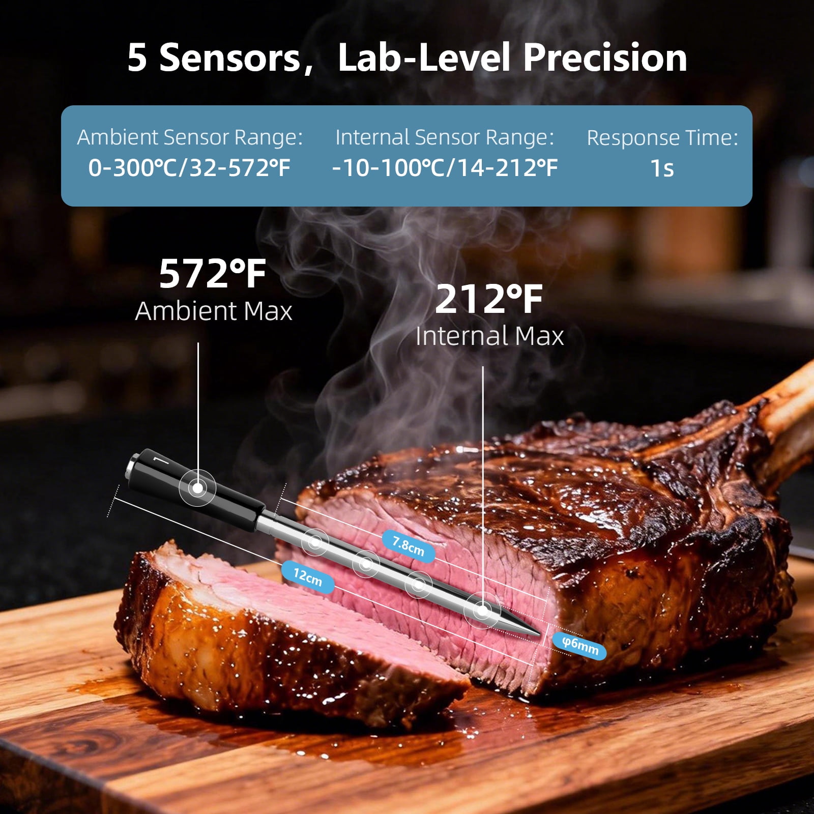 INKBIRD WiFi 5G and Bluetooth Meat Thermometer with 4 Multi-sensor Probes, NIST Accredited Accuracy, Apple Watch Monitoring, Temperature Alarms, Smart Food Thermometer for BBQ, Grill, Ove