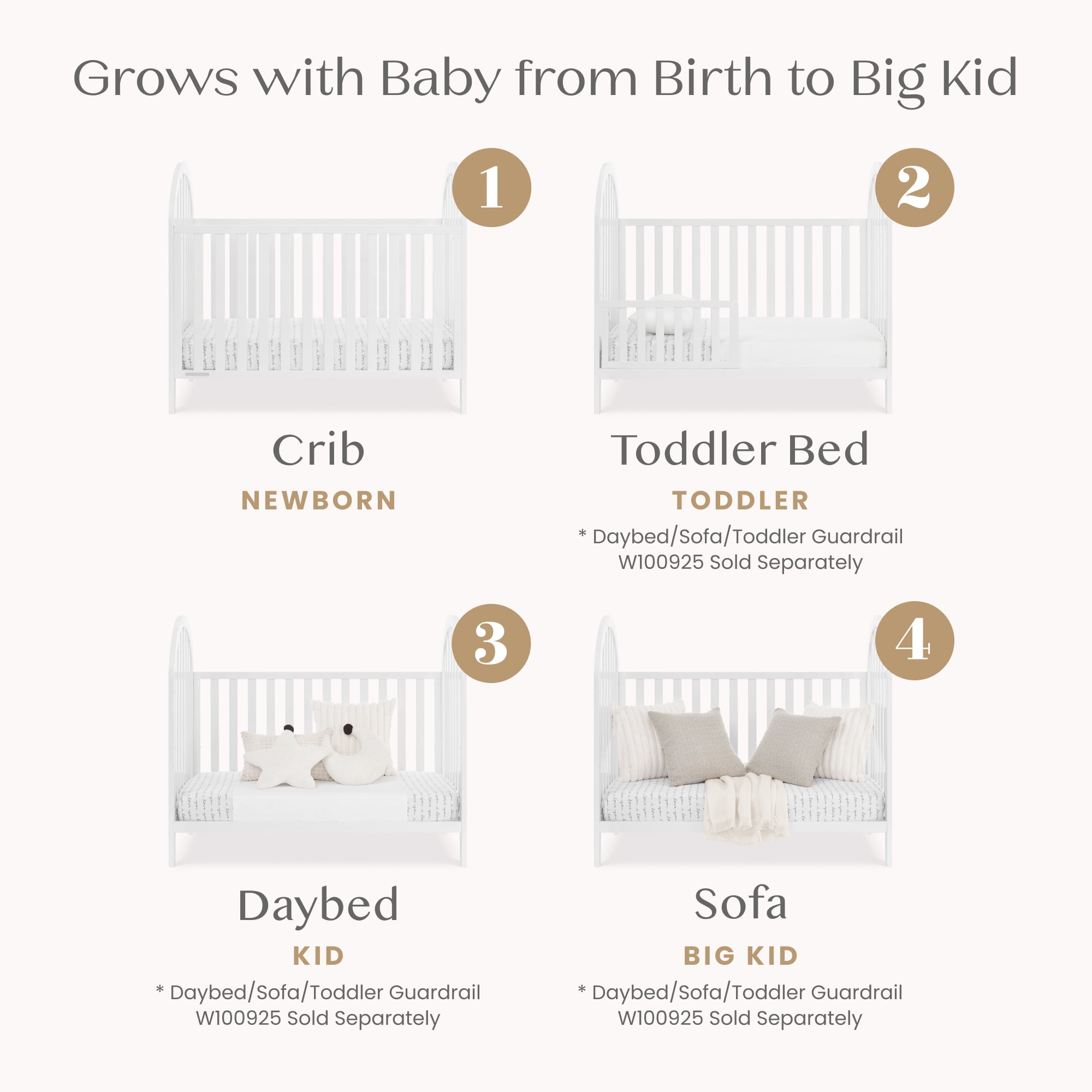 Delta Children Milano 4-in-1 Convertible Crib - Greenguard Gold Certified, Bianca White