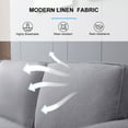 thumbnail image 6 of Puremind 2 Piece Sofa Set for Living Room, Modern Linen Fabric Sofa and Loveseat Set, L Shape Sectional Sofa Set, 2 Piece Couch Set for Apartment/Small Space, Light Gray, 6 of 8