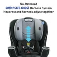 thumbnail image 3 of Graco Sequel 65 Convertible Car Seat with 2 Modes of Use, Canton, 3 of 6