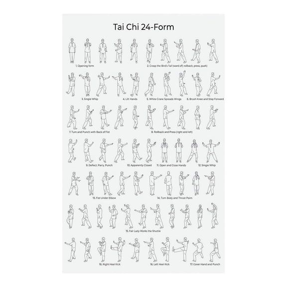 Printable 42 Form Tai Chi Poster Beginners Learning Chart Large Print Movement Sequence Guide Canvas Wall Art for Home Practice Meditation Space