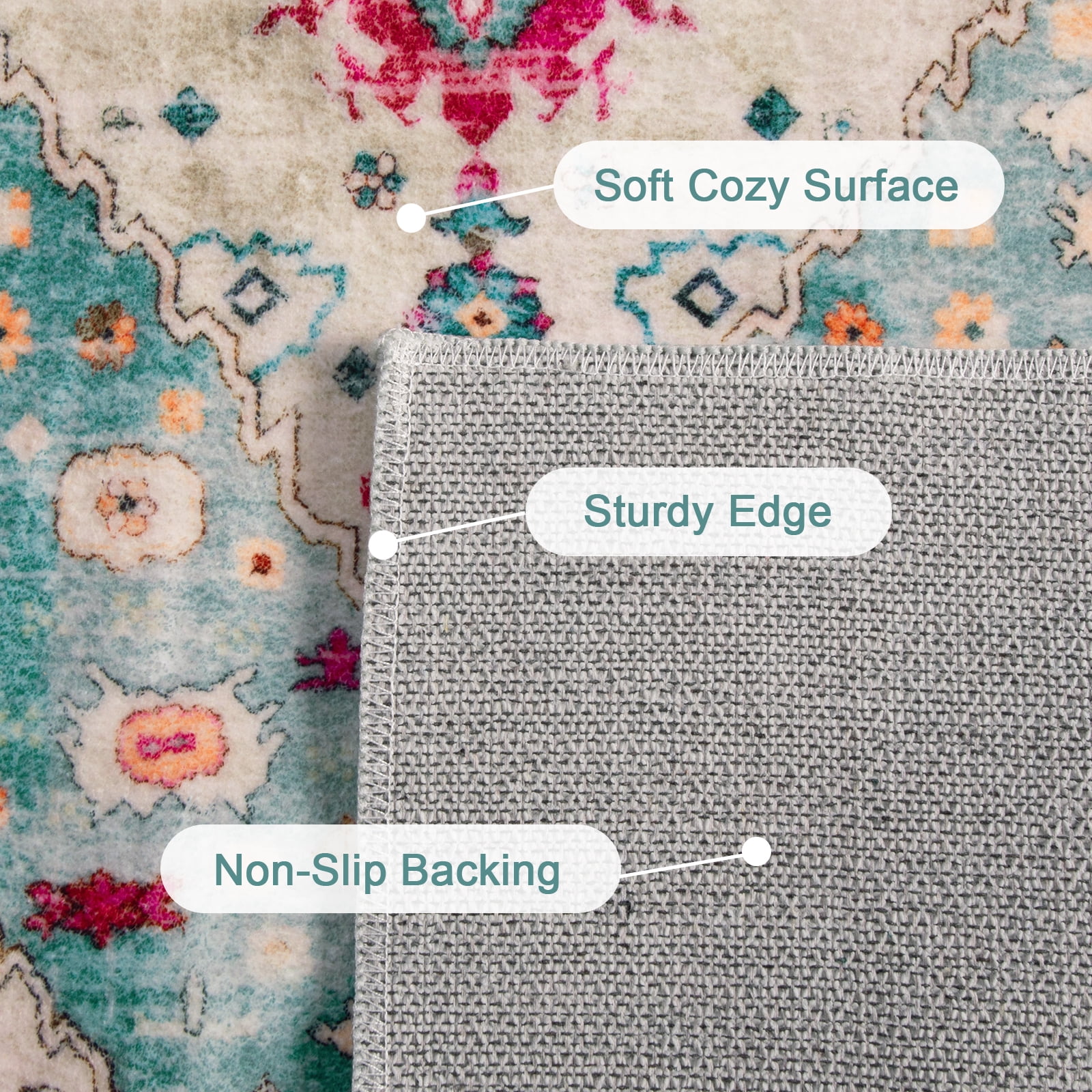 Wonnitar Vintage Oriental 5'x7' Area Rug for Living Room, Washable Rug for Bedroom Boho Floral Medallion Accent Rug for Dinning Room Office Non Ship Low Pile Stain Resistant, Aqua Blue