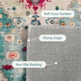 thumbnail image 3 of Wonnitar 4'x6' Area Rugs for Living Room Boho Tribal Washable Rug Soft Non Slip Kitchen Mat Indoor Floor Throw Carpetfor Laundry Living Dining Dressing Room Hardwood Floor, Aqua, 3 of 8