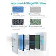 thumbnail image 2 of SimPure HERAPF015 Replacement Filter for Air Purifier, Blue, 2 of 3