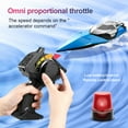 thumbnail image 3 of Yeacher RC Boat Remote Control Boats 70km/h High Speed 2.4GHz RC Boat Toy Gift for, 3 of 8