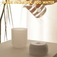 thumbnail image 4 of SMihono Mini Humidifiers for Bedroom Night Light Humidification Usb Large Capacity Large Spray Mute Mini Purifier 300ml on Clearance, 4 of 4