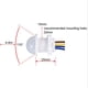 thumbnail image 5 of 2 Interruptores Detectores de Sensor PIR Inteligentes, 110 V, 220 V, Sensor de Movimiento Infrarrojo para el Cuerpo Humano, Interruptores de Luz de Encendido y Apagado Automáticos, 5 of 5