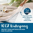 thumbnail image 3 of Guardmax Jersey Knitted California King Zippered Mattress Encasement - Waterproof & Bed Bug Proof Mattress Protector - Comfortable, Soft, and Noiseless Zippered Bedding - Dust Mite Proof (72x84 x12), 3 of 7