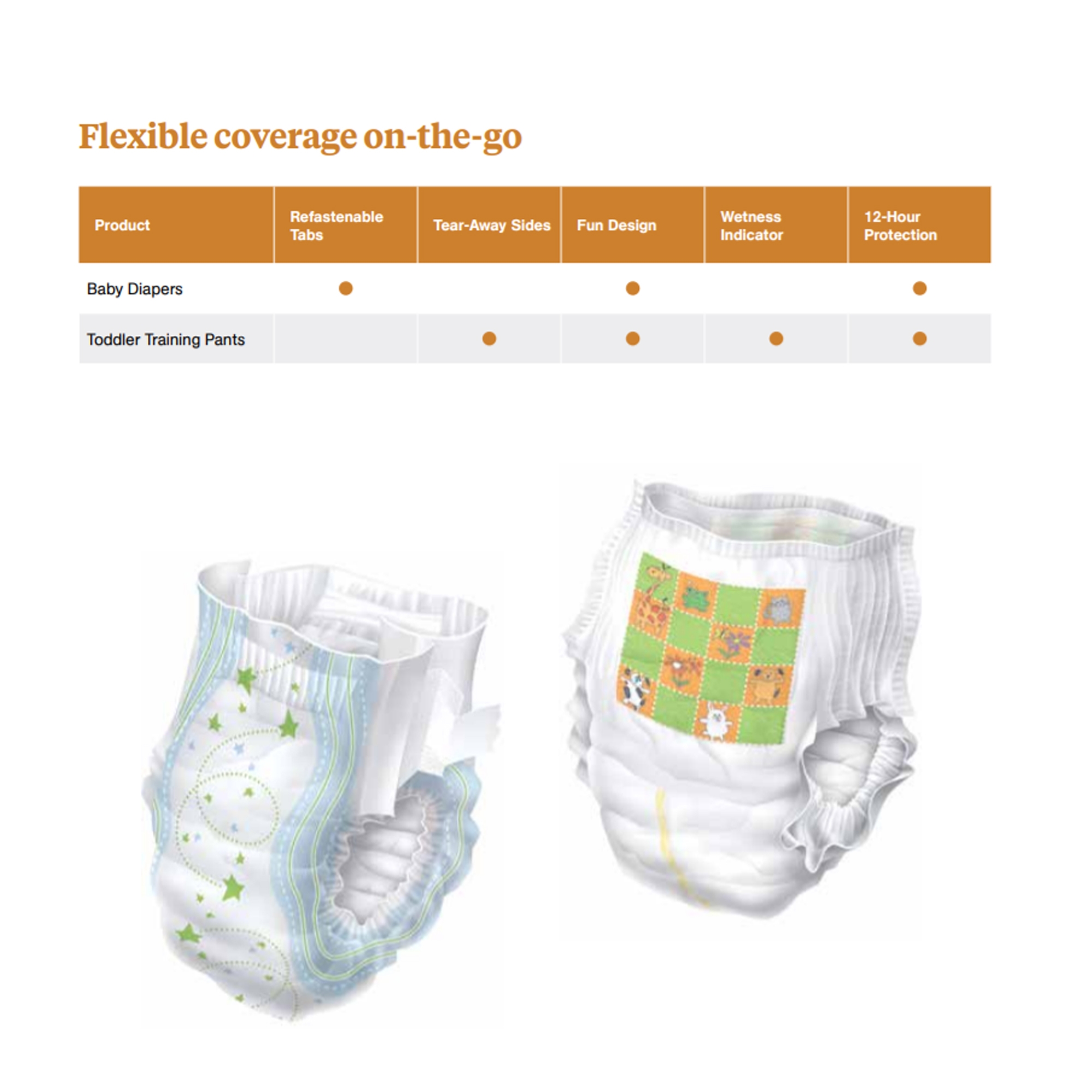 McKesson Unisex Breathable Overnight Baby Diapers, 12-Hour Absorption, Size 4 - 22 to 37 lbs, 31 Count, 4 Packs, 124 Total