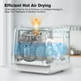 thumbnail image 2 of Advwin Countertop Dishwasher with Upgraded 24H Delay Cleaning and 7 Programs & 5L Tank, 360° Dual Spray, Air Dry, No Install for Apartments/RVs, 2 of 7