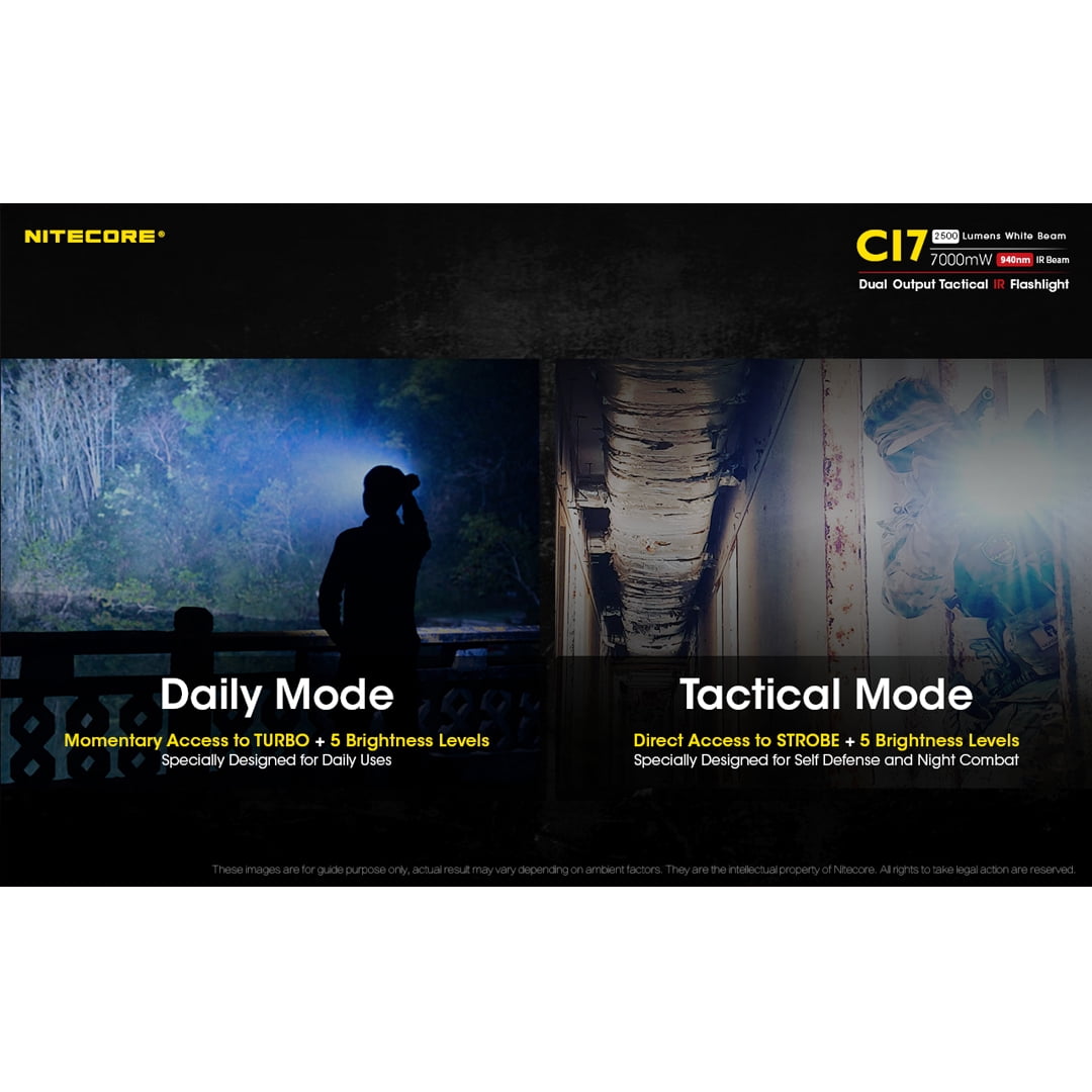 NITECORE CI7 2500 Lumen Tactical IR Flashlight with Battery and Charger and LumenTac Battery Organizer