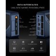 thumbnail image 5 of Mini PC origimagic A3 Ryzen 7 8745HS 32GB RAM 1TB SSD, 5 of 5