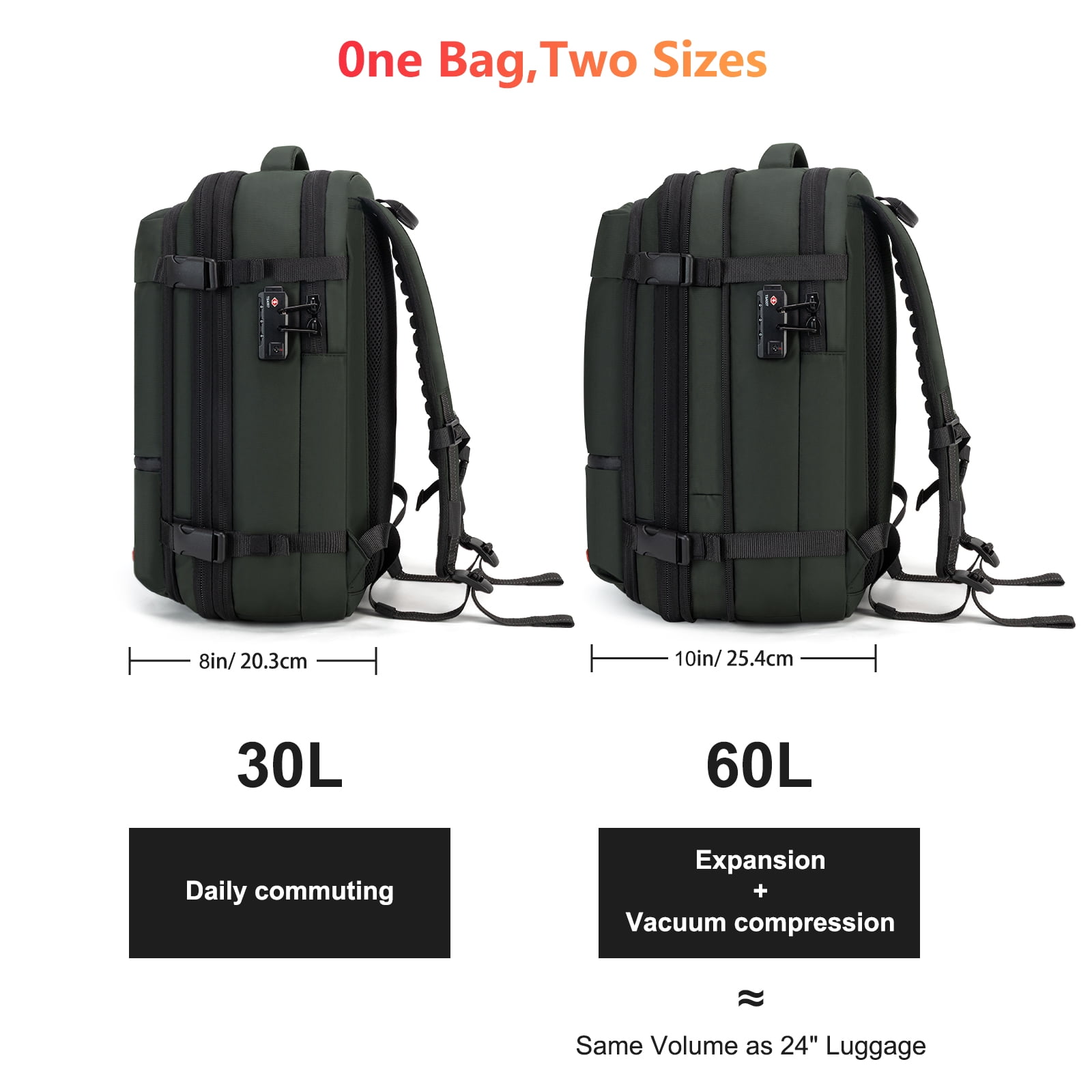 Vacuum Backpack for Travel Water Resistant , Kabaqoo 60L Expandable Vacuum Compression Bag with Electric Vacuum Pump, TSA Lock, Wet Dry Separation, Gifts