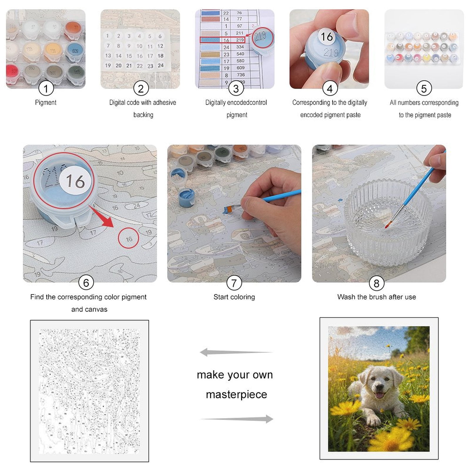 Paint By Numbers Kit for Adults Beginner - DIY Golden Field Happy Puppy Canvas Painting Kits for Adults, Frameless Paint By Number for Adults for Home Wall Decor 16x20 Inch