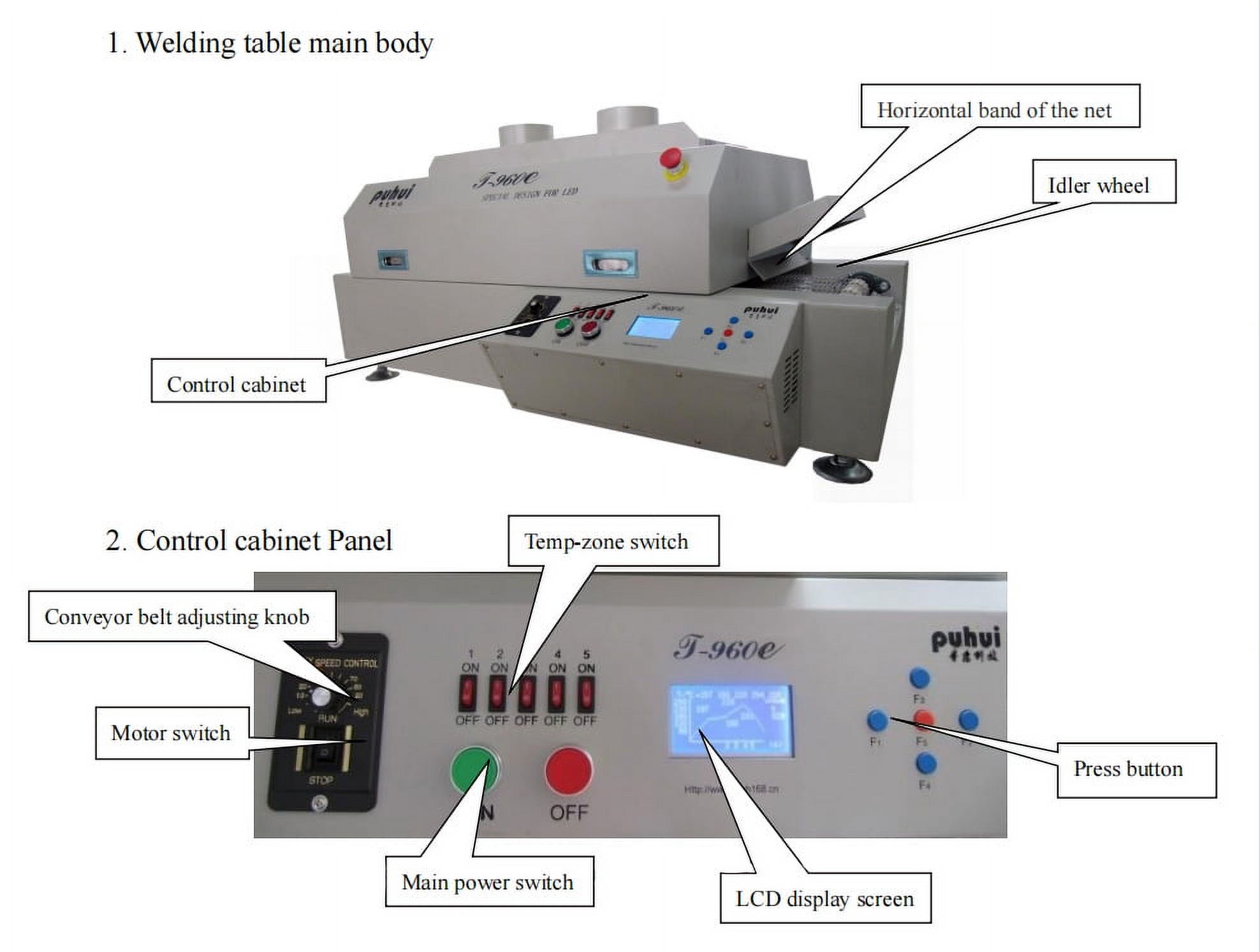 T960E Conveyor Reflow Oven 220V Infrared Hot Air Heating Reflow Oven 960mm Ultra Length Heating Zone