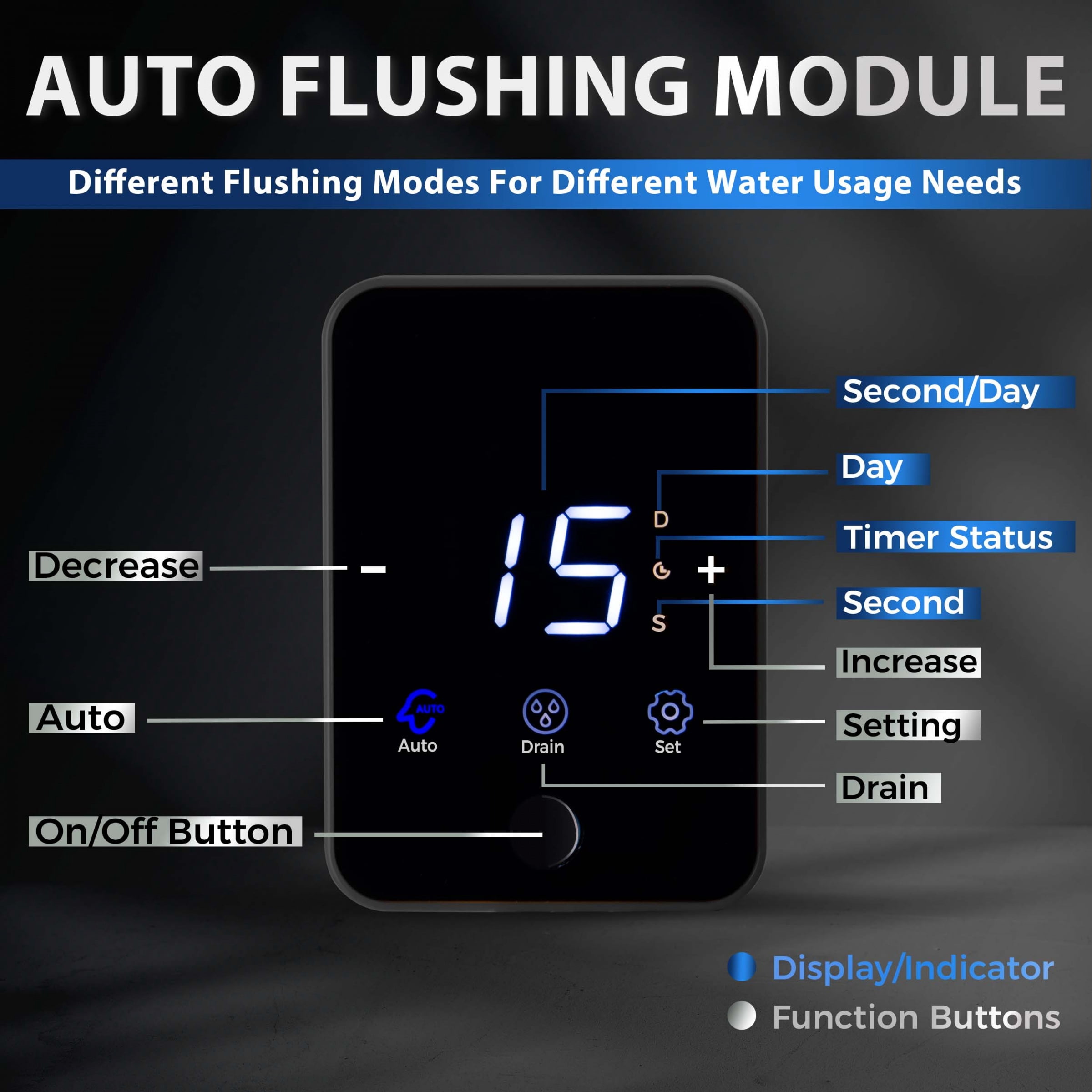 iSpring WSP50ARJ-BP Whole House Water Filter System Prefilter, Auto Flushing Spin Down Sediment Filter for Well Water, Integrated Bypass, 4-Mode Touch-Screen, Reusable, Jumbo Size, 50 Micron