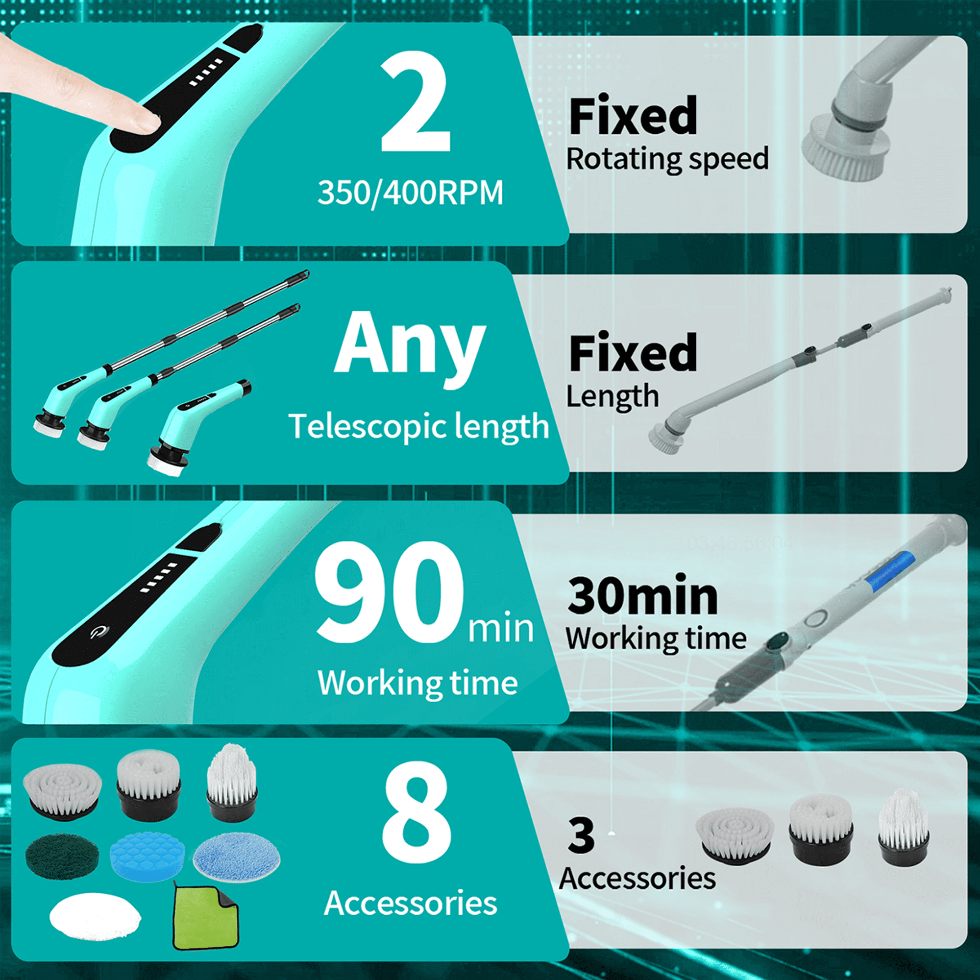 Electric Spin Scrubber, Handheld Power Scrubber with 4 Replaceable Brush  Heads & 2 Rotating Speeds, Portable Bathroom Cleaner Brush for Cleaning  Bathtub Tile Floor Kitchen Sink Window..$ 49.99 Free for USA 🇺🇸