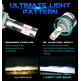 thumbnail image 2 of Lasfit 9006 HB4 Headlight Bulbs LED Low Beam Fog Light, Internal Driver 60W 6000LM 6000K, 2 Bulbs, 2 of 9