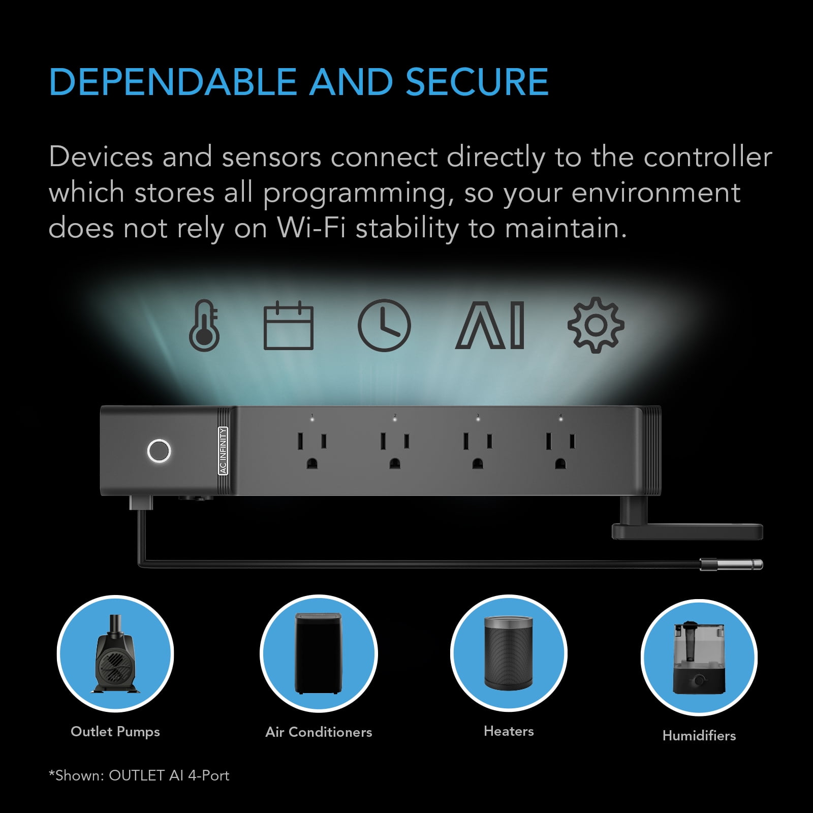 AC Infinity OUTLET AI, Environment Controller, Smart WIFI Power Strip, Dual-Zone Temperature Humidity, Individual Control 4 Plugs, AI Targeting, Thermostat Greenhouse Aquarium Terrarium Home, 1800W