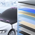 thumbnail image 4 of Magnetic Windshield Cover for Ice & Snow Car Windshield Snow Cover Windshield Frost Cover Ice Removal Wiper Protectors, 4 of 8