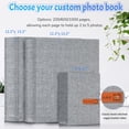 thumbnail image 4 of FGCFGC Photo Album 4x6 200 Pockets Photo with Label, Linen Hardcover Photo Albums for Wedding Gifts Baby Memory Travel Anniversary Brithday School, 4 of 7