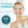 thumbnail image 6 of 7AM2M Sonic Electric Toothbrush with 6 Brush Heads for Adults and Kids, One Charge for 90 Days, 5 Modes, 40000VPM Powered Toothbrush, 2 Minutes Build in Smart Timer, Roman Column Handle Design,Green, 6 of 7