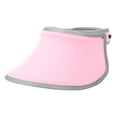 thumbnail image 2 of Gupbes Chapeau de Soleil, Chapeau de Pare-Soleil, Protection UV Rotation 360° Réglable à la Mode Élastique pour les Filles Femmes, 2 of 8