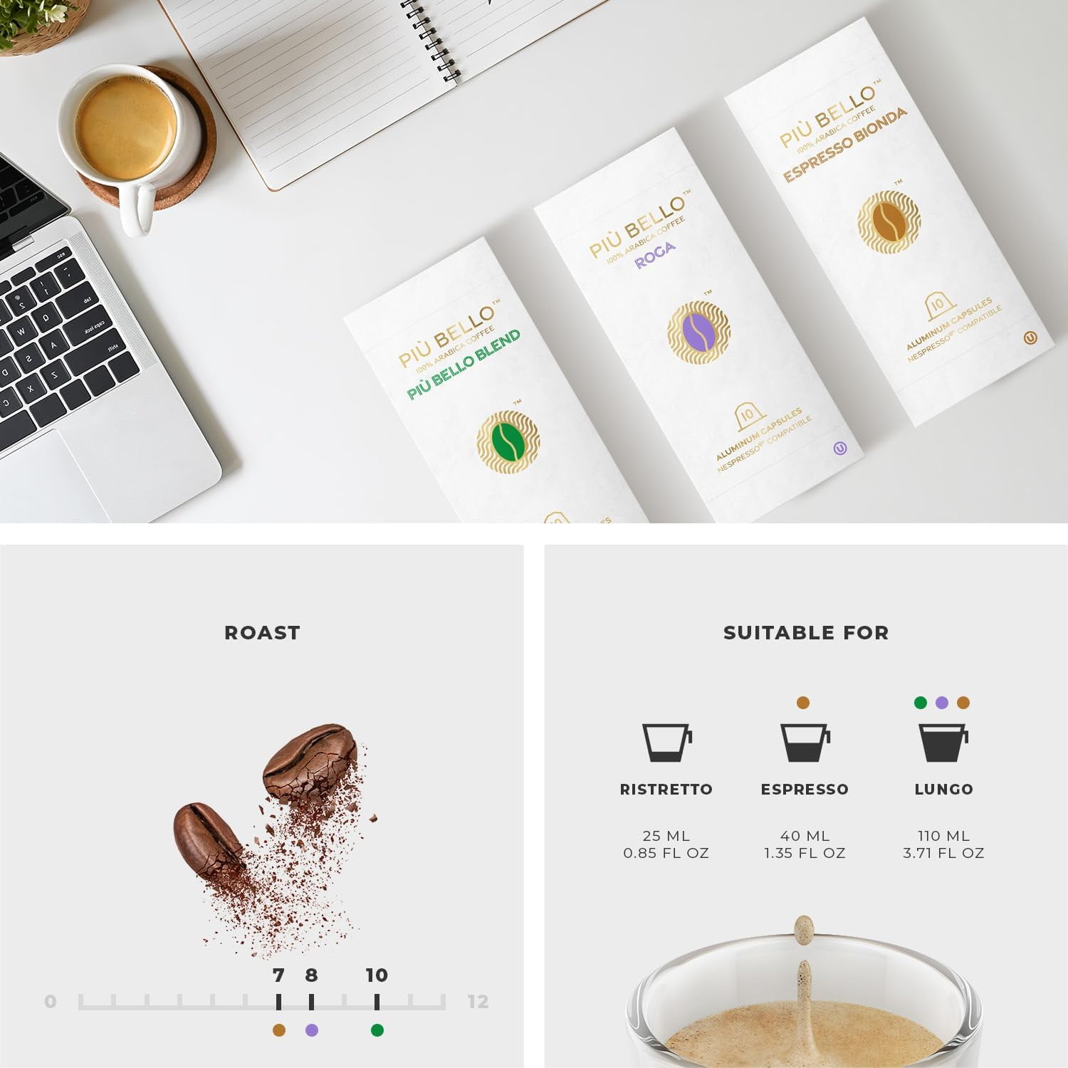 Piu Bello Coffee Pods Light Variety Pack - Nespresso Machine (Original) Compatible Capsules with 3 Intense Flavors, Dark Roast, Low Acidity- Kosher (3 Flavor Multipack 120 Count)
