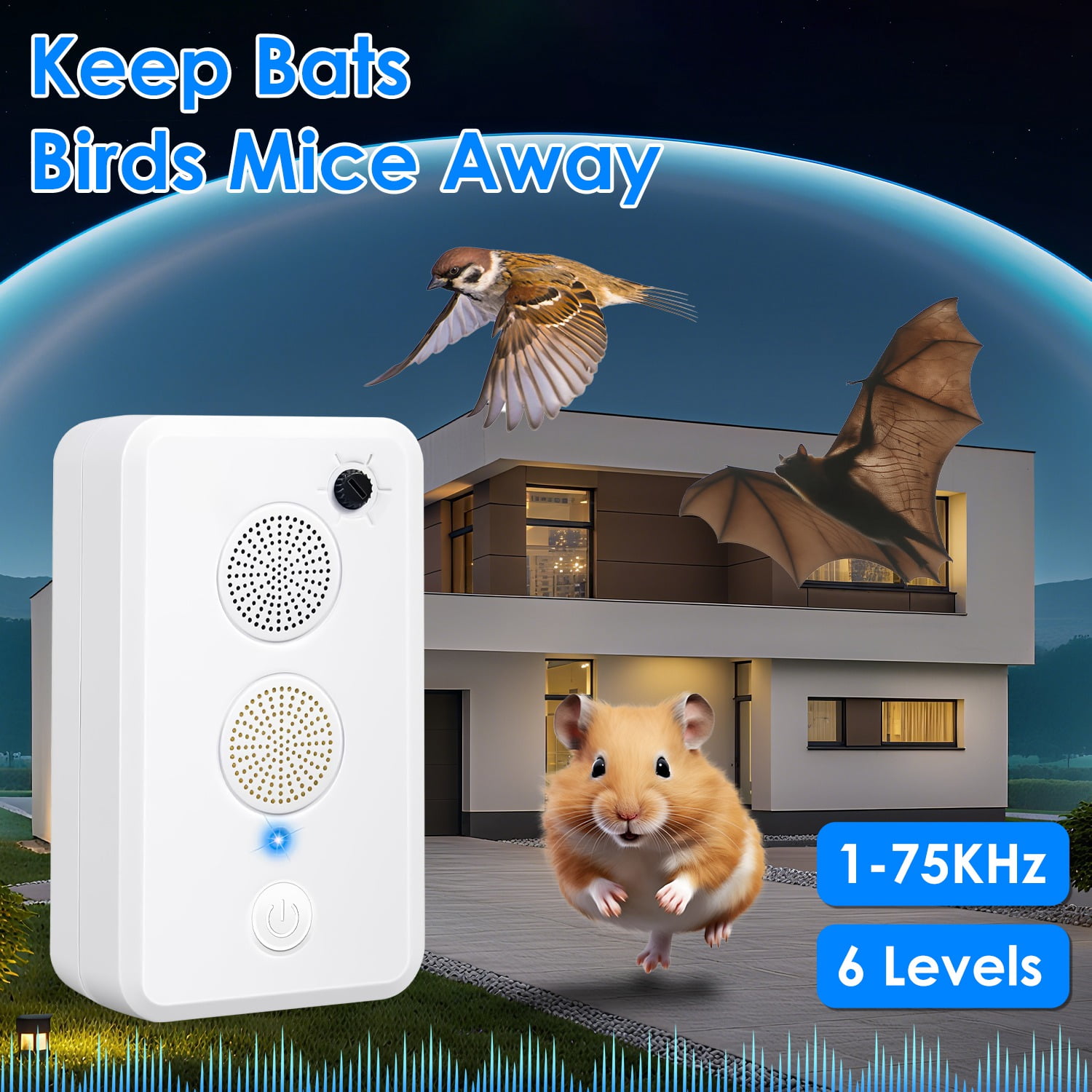 Imountek 4pack Rechargeable Ultrasonic Bat Repellent, 75KHz Indoor Outdoor Bat, Bird, Mouse Repeller with 6 Levels for Attic, Porch, Garage