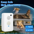 thumbnail image 6 of Imountek 4pack Rechargeable Ultrasonic Bat Repellent, 75KHz Indoor Outdoor Bat, Bird, Mouse Repeller with 6 Levels for Attic, Porch, Garage, 6 of 14