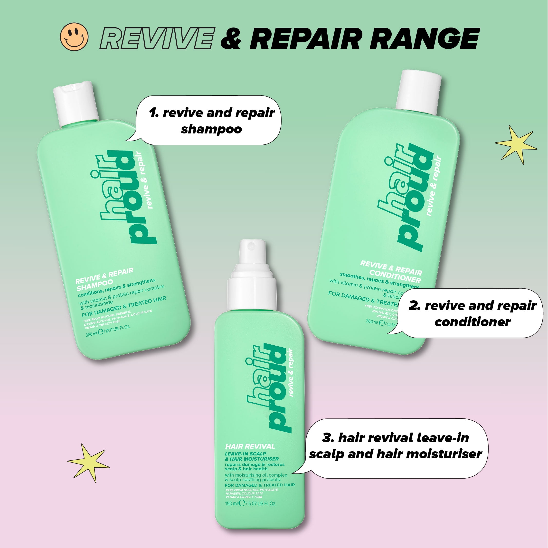 Hair Proud Revive & Repair Conditioner, with Niacinamide, 12 fl oz