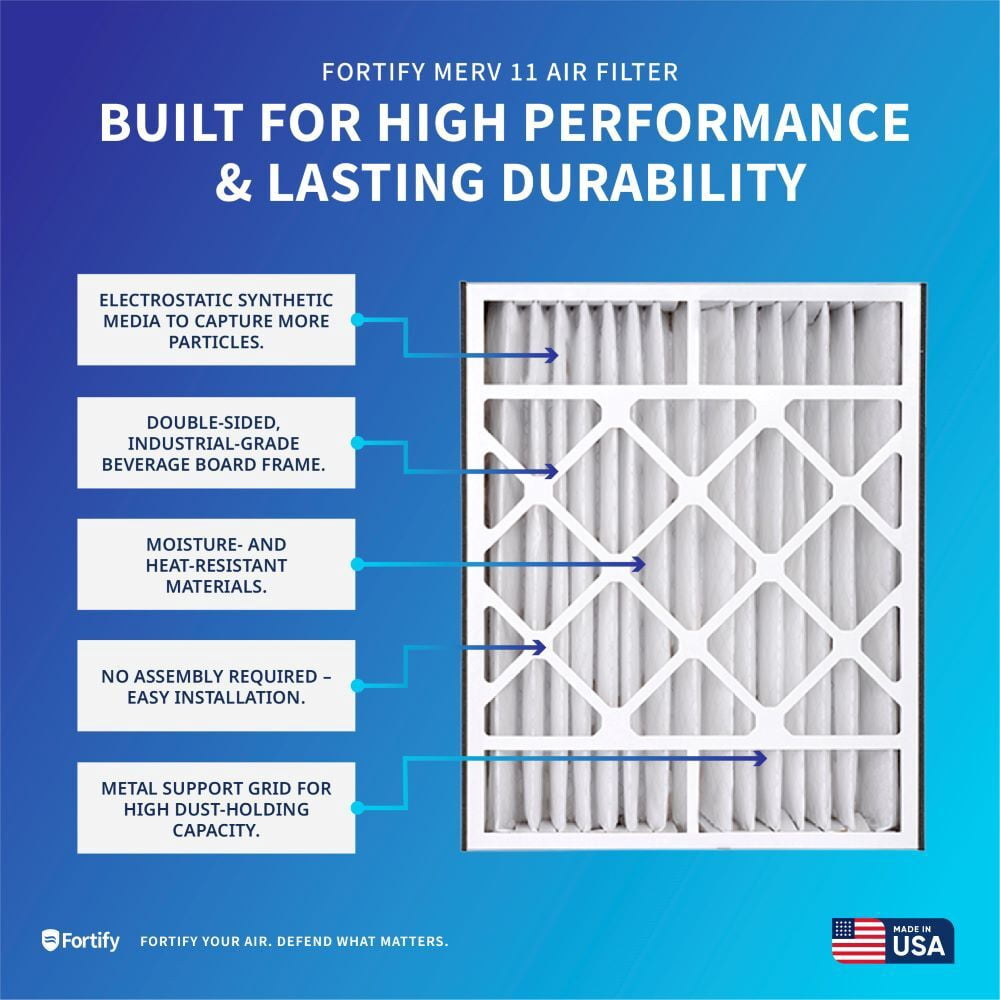 Fortify 16x25x5 MERV 11 Replacement for Lennox X6670, HCF16-11 HVAC Furnace Filter. (2-Pack) Actual Size: 15.75 x 24.75 x 4.38