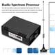 thumbnail image 3 of SDR-play RSP1 Procesador de espectro de radio 10kHz ~ 2GHz Radio de software de espectro de RF, 3 of 8