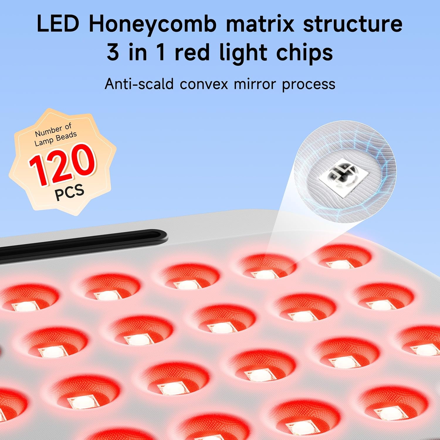 Portable Red Light  Belt for Back, 3 in 1 Infrared Light  with Soft Skin-Friendly Fabric, 660nm 850nm Near Infrared Light T Warp for Knee