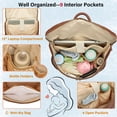 thumbnail image 2 of Mochila para Pañales Yomiky de Cuero para Niños Gemelos, 2 of 6