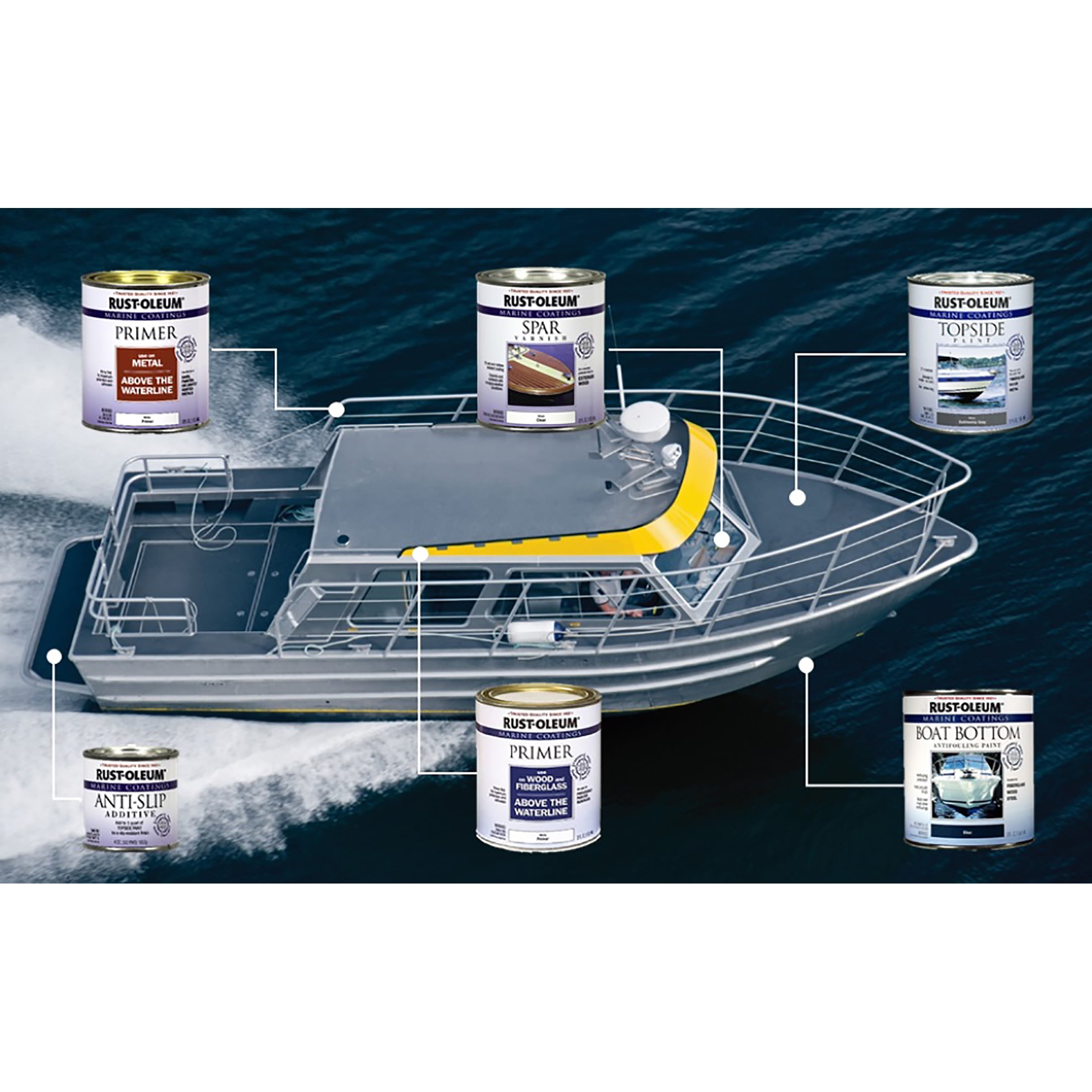 TotalBoat JD Select Boat Bottom Antifouling Paint Flat Red Water-based  Marine Paint (1-quart)