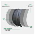 Solar panel Flexible Solar Panel 300W 200W 400W 100W Single Crystal Mobile power supply