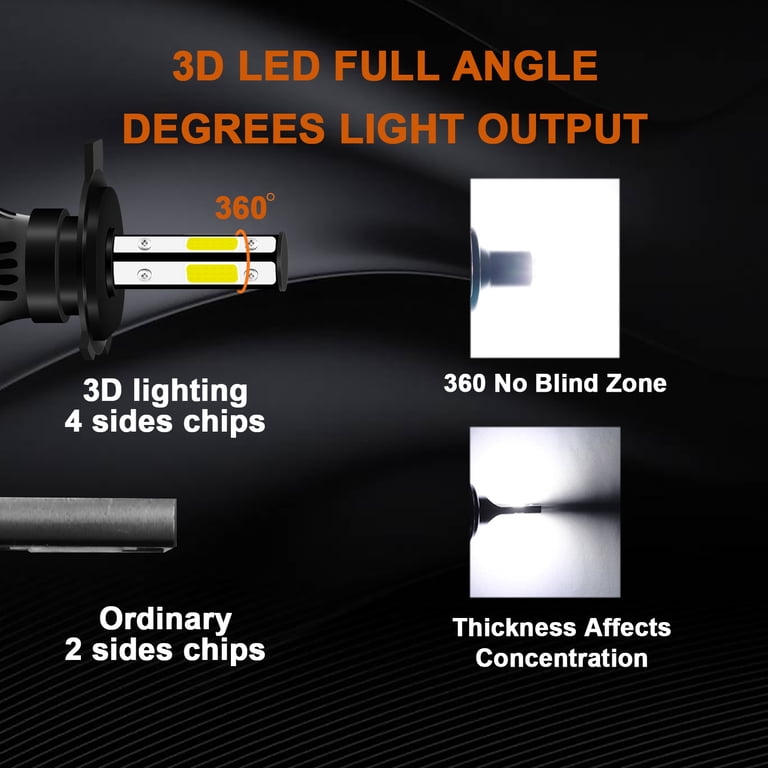 For Kawasaki Ninja ZX9R 1994-2003 2x H4 LED Headlight Bulbs