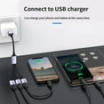 thumbnail image 2 of BKSDUEH USB Splitter Y Cable,USB 1 Male to 3 Female Extension Cord Connector,Dual Double USB Port Extender Hub,Data and Charger Power Split Adapter for Mac,Laptop,PC,Xbox One Series X/S,PS4,PS5, 2 of 5