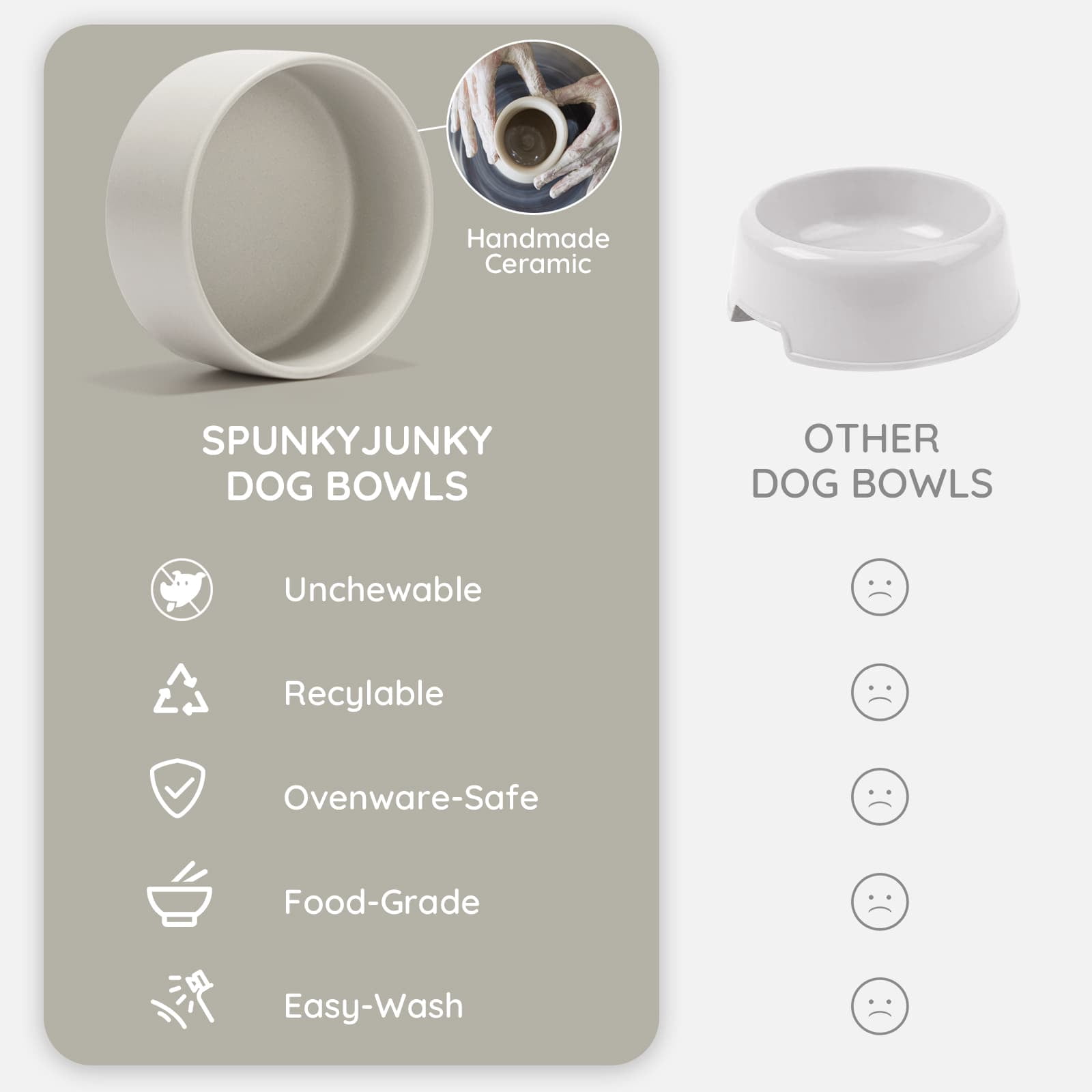 SPUNKYJUNKY Ceramic Dog and Cat Bowl Set with Wooden Stand Non-Slip Matte Glaze Weighted Food Water Set for Cat Medium Dog 28.7 OZ,Grey