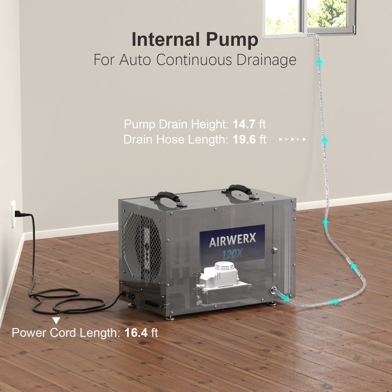 BASEAIRE 235 Pints Crawl Space Commercial Dehumidifier with Pump, Dehumidifier Whole Homes, Basements, up to 3,300 sq. ft. cETL, Water Damage Storage