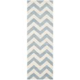 thumbnail image 4 of Safavieh Chatham Jake Zigzag Stripes Area Rug, 4 of 6