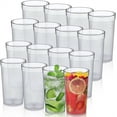 thumbnail image 6 of Clear Plastic Tumbler Topboutique Stackable Beverage Cup Reusable Drinking Glasses 17 oz Plastic Cup Tumblers Lightweight, Heavy Duty Dishwasher Safe, 6 of 8