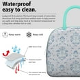 thumbnail image 3 of Lunch Bag Lunch Box for Women Reusable Insulated Lunch Cooler Bags,Large Capacity for Work Travel Picnic,Water-Resistant Blue Grey Baroque Lunch Tote Bag Gifts for Woman Mom Greenish-blue, 3 of 6