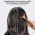 thumbnail image 2 of Wooden Meridian Massage Comb Anti-static 6-Claw Head Massager Promote Blood Circulation Body BGua Sha Tool Head Massage Brush, 2 of 6