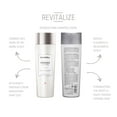thumbnail image 2 of Goldwell Kerasilk Revitalize Redensifying Shampoo - 8.4 oz, 2 of 5