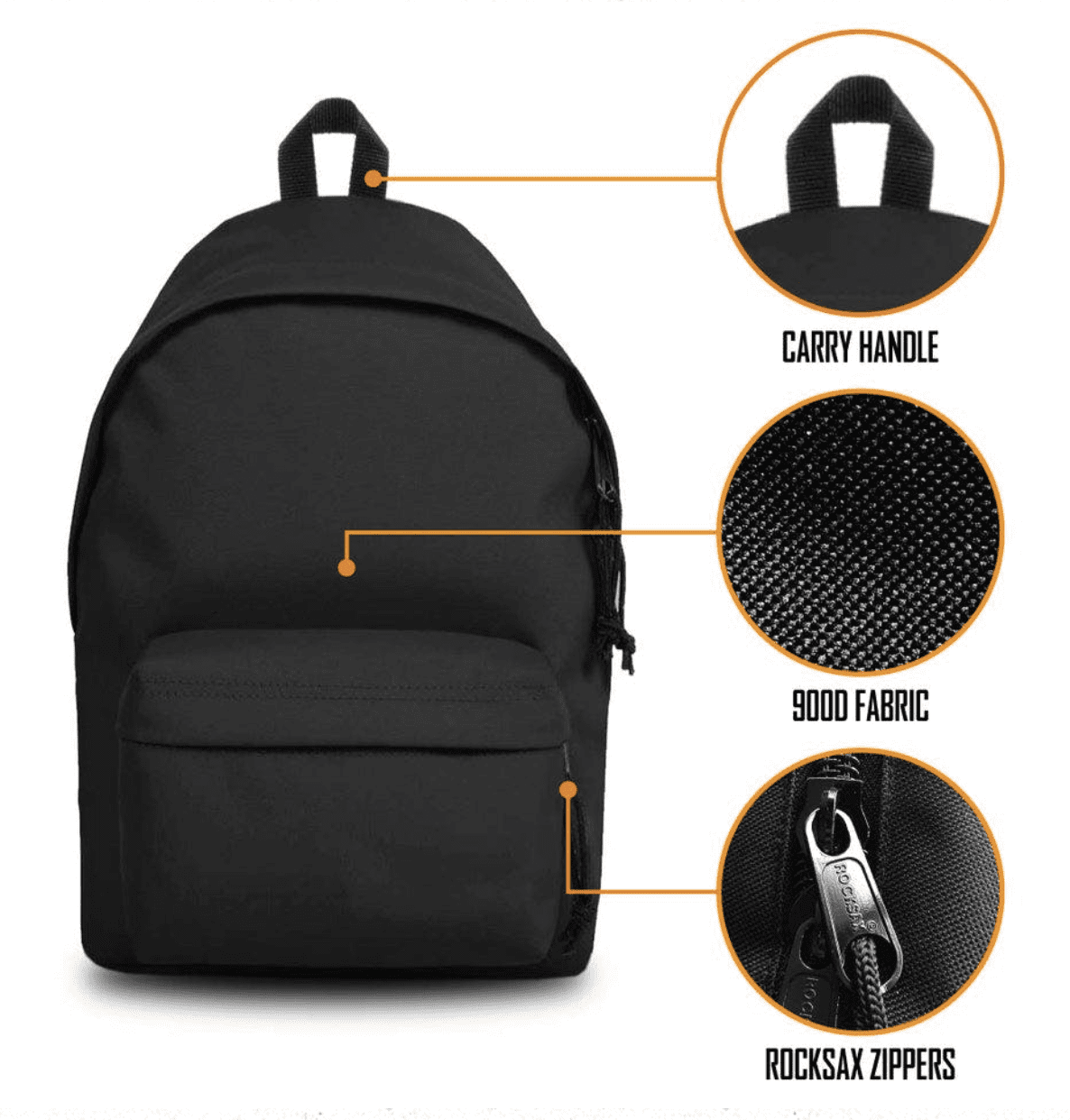 ROCKSAX Official Misfits Pumpkin Backpack - 20L Daypack For Festivals & Travel, 43x30x15cm